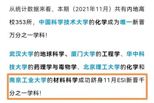 我校材料科學學科首次進入ESI全球前千分之一，標志研究實力邁入世界頂尖行列